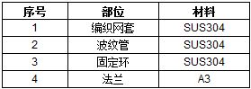 GL型不锈钢挠性接管